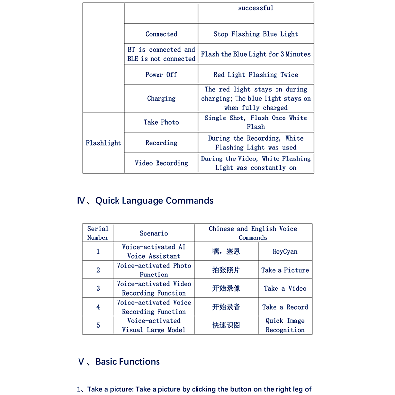 Z6001-1-AI Smart Eyewear