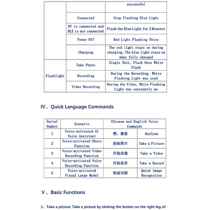 Z6001-1-AI Smart Eyewear